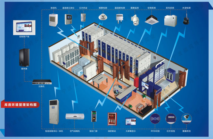 力豹潤(rùn)滑油